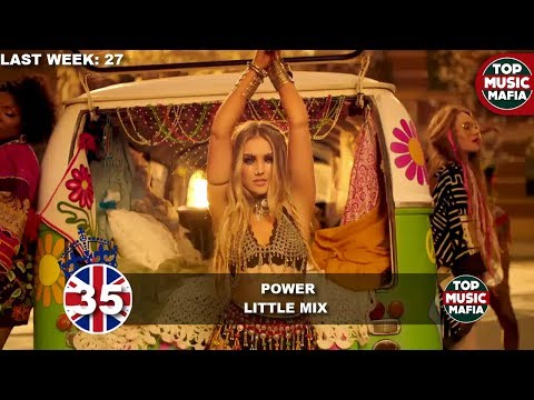 Top 40 Songs of The Week - June 17, 2017 (UK BBC CHART)