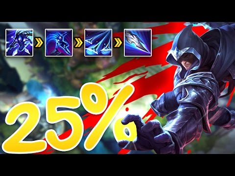 DID YOU KNOW TALON IS RESPONSIBLE FOR 25% OF FIRST BLOODS?