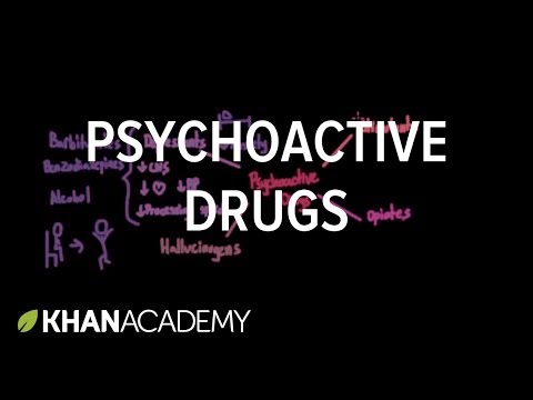 Overview of psychoactive drugs | Processing the Environment | MCAT | Khan Academy