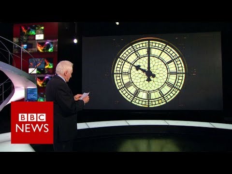 The moment the exit poll was revealed - BBC News