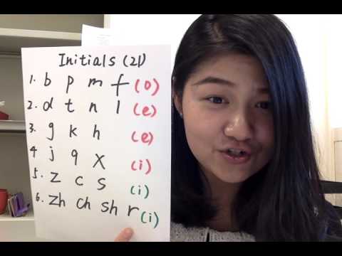 Rock your Chinese PinYin, initials, finals, tones and tone change, compare zh, z; ch,c; sh, s; q,x.