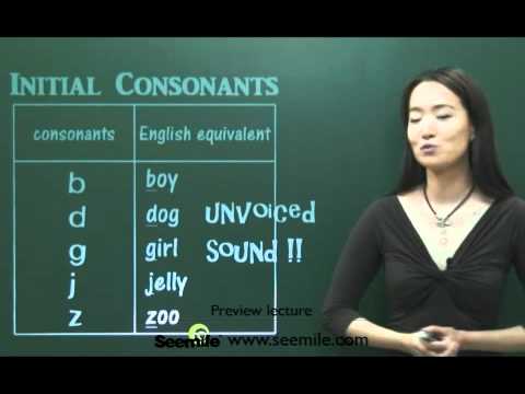 (Learn Mandarin) Mandarin alphabet - Pinyin 2