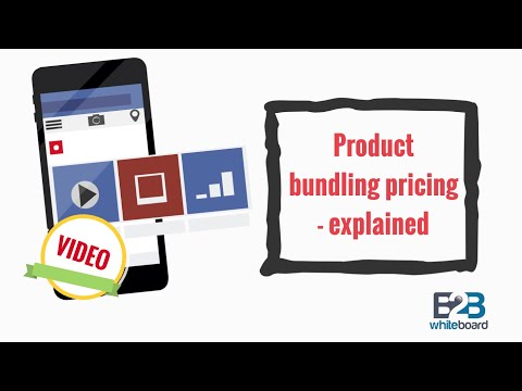 Product bundling pricing - explained