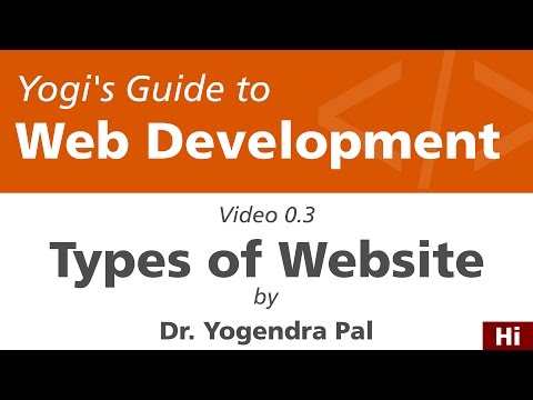 Types of Website: Static and Dynamic | Yogi's Guide to Web Development | Ch0E3 | Hindi