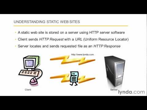 Exploring static vs. dynamic web sites | lynda.com overview