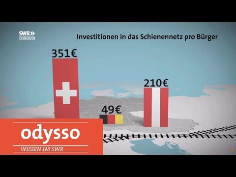 Was macht die Schweiz besser? | odysso - Wissen im SWR