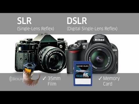 The differences between DSLR and SLR cameras