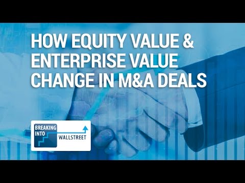 How Equity Value & Enterprise Value Change in M&A Deals