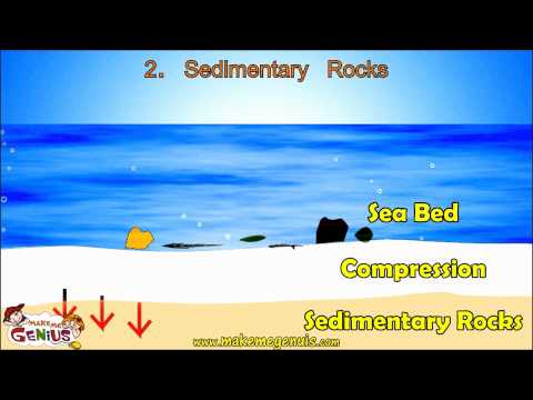 Sedimentary Rocks Video for kids by makemegenius.com