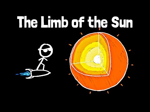 The Limb of the Sun