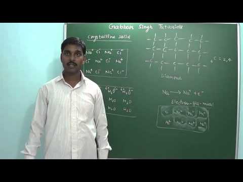 13.1 Amorphous vs crystalline solids & classification of solids