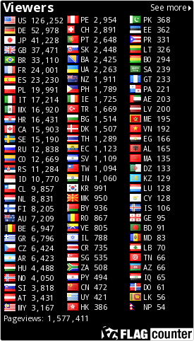 free counters