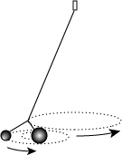 compound pendulum