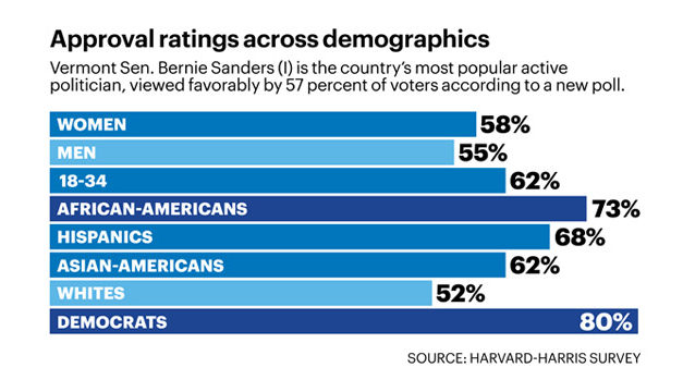 When You Reject Class-Based Politics, ‘Thoughtful’ Appeals to Racism Are All You’ve Got Left