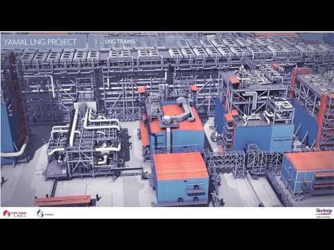 YAMAL LNG project 3Dvideo June2016