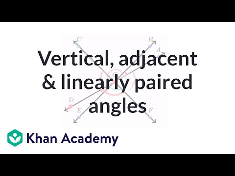 Vertical, adjacent and linearly paired angles | Geometry | Khan Academy