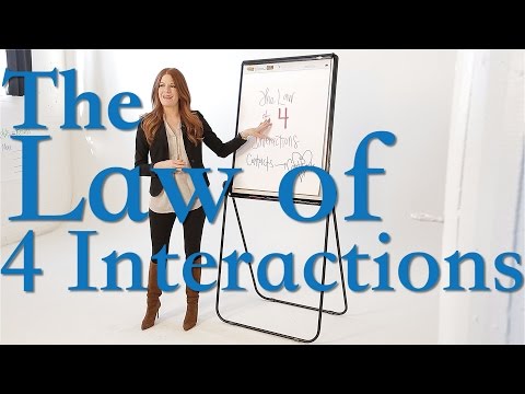 How to Close More Sales - The Law of 4 Interactions