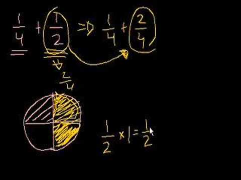 Adding and subtracting fractions | Fractions | Pre-Algebra | Khan Academy