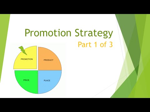 Marketing Mix: Promotion Strategy part 1