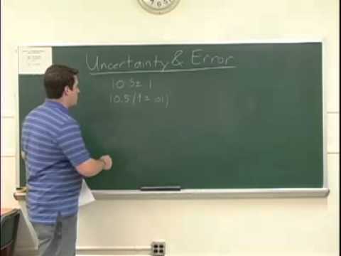 Uncertainty and Error Introduction