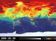 How human-emitted Carbon Dioxide Circulates in Earth’s Atmosphere (NASA)