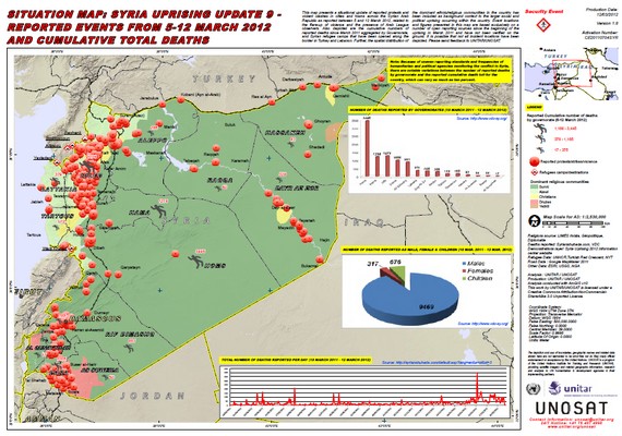 Syria Uprising