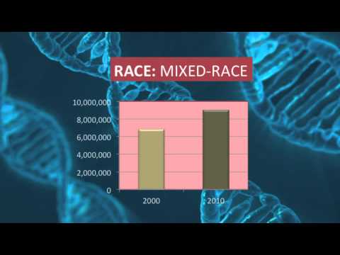 "Race: Human". The Un-Science of Race Categories | Teja Arboleda | TEDxClarkUniversity