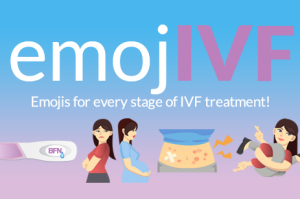Introducing emoji IVF - a way for women to share the highs and lows of TTC.