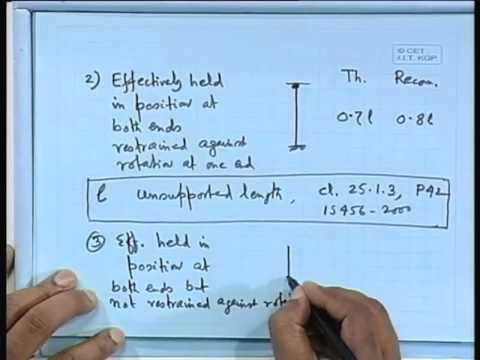 Lec-19 Design of Columns Part-I