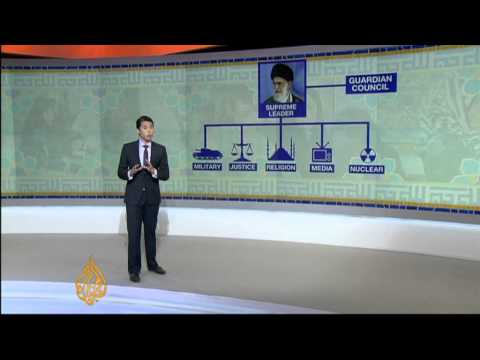 Gerald Tan explains Iran's political power structure