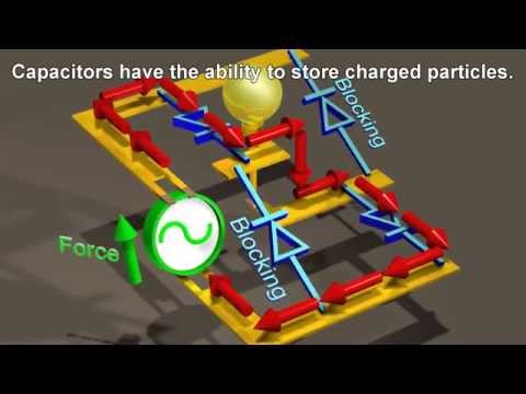 AC to DC voltage rectifiers