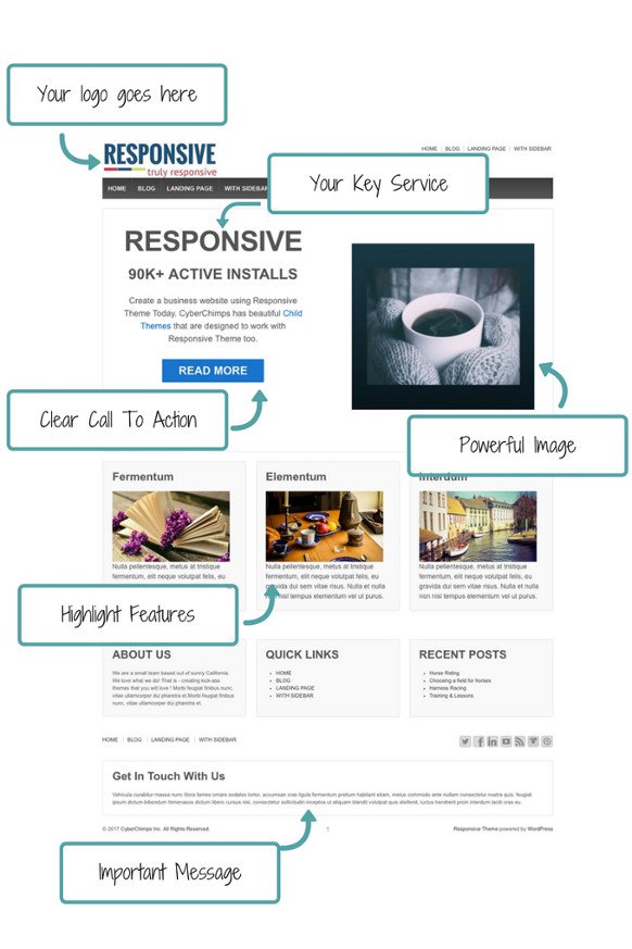 Responsive Theme