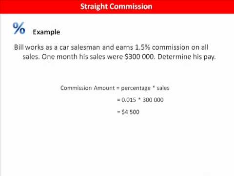 How to Calculate Commission