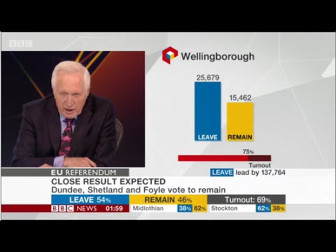 BBC EU Referendum Results Coverage - Part 2 - 2am to 6am