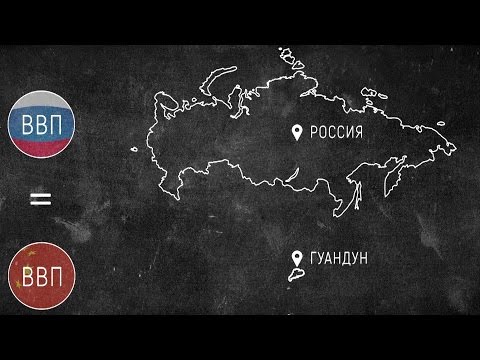 КИТАЙ vs РОССИЯ: победа всухую. Наглядная экономика