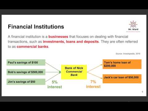 Monetary Policy in Australia - Part 1