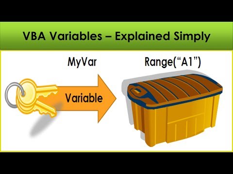 VBA for Beginners - Vba Variables Explained Simply