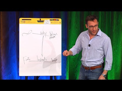 Simon Sinek: "Find Your Why: A Practical Guide to Discovering Purpose [...]" | Talks at Google