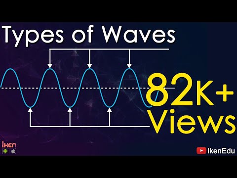 Mechanical Waves and Non- Mechanical Waves | Types of Waves - Iken Edu