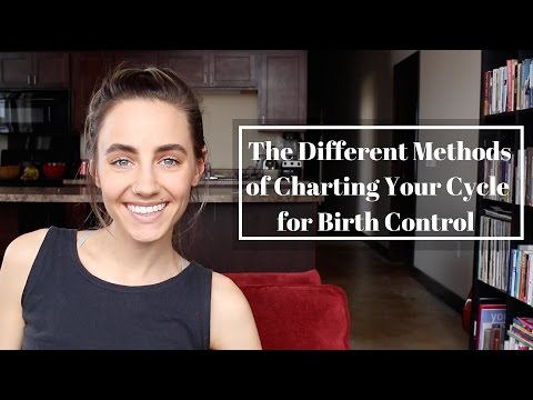 The Different Charting Methods