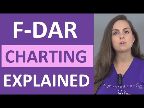 FDAR Charting for Nurses | How to Chart in F-DAR Format with Examples