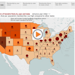 Dues paying members of Socialist party by year and state