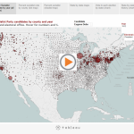 Vote for Socialist party candidates by county and year