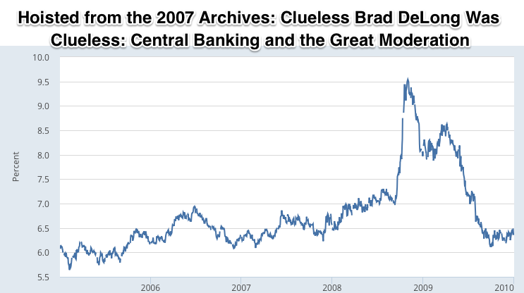 Moody s Seasoned Baa Corporate Bond Yield© FRED St Louis Fed