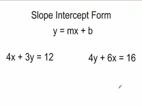 Finding Slope Using an Equation or Graph