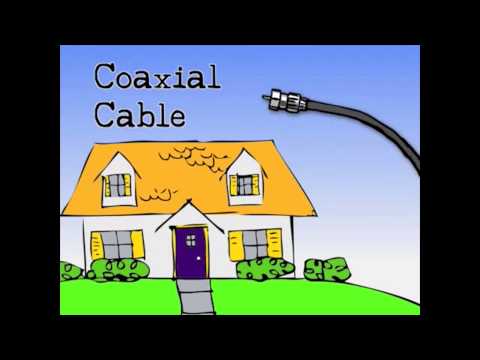 What is MoCA? Extended your Wi-Fi nextwork using coax outlets.