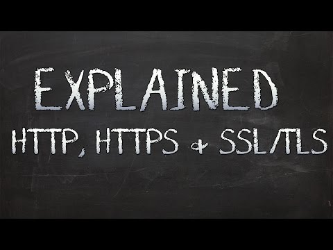 Explained HTTP, HTTPS, SSL/TLS