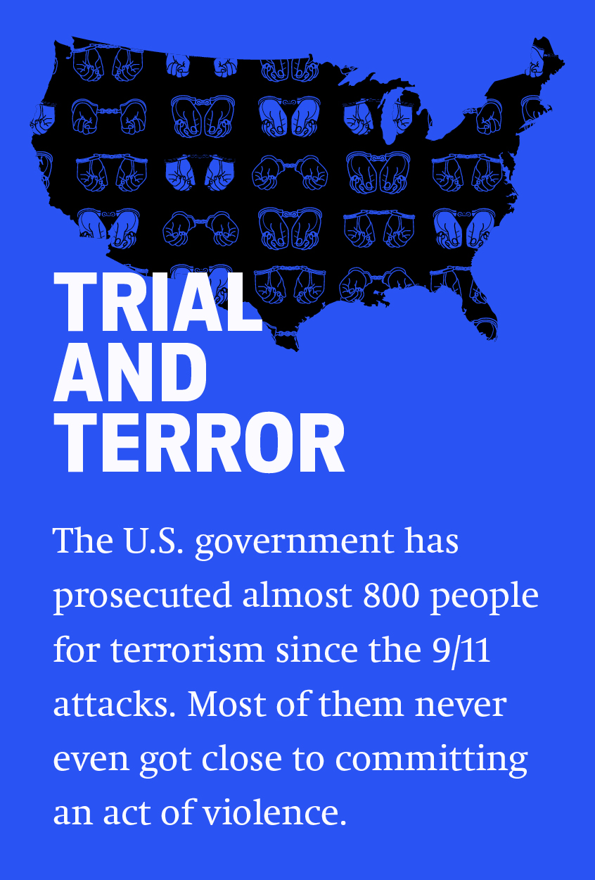 Trial and Terror