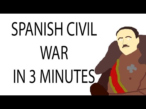 Spanish Civil War | 3 Minute History