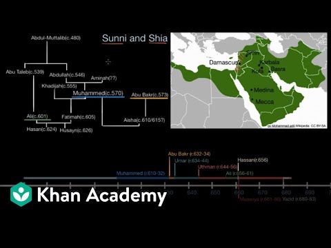 Sunni and Shia Islam part 1